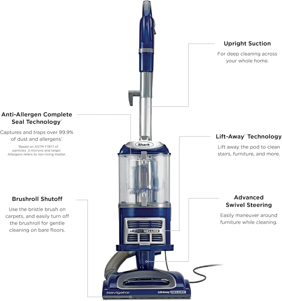 Shark Upright Vacuum Cleaner