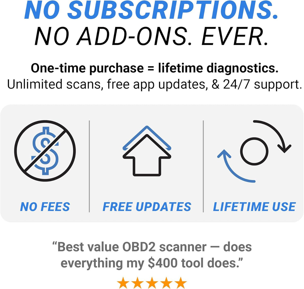 BlueDriver Pro Next Gen OBD2 Scanner