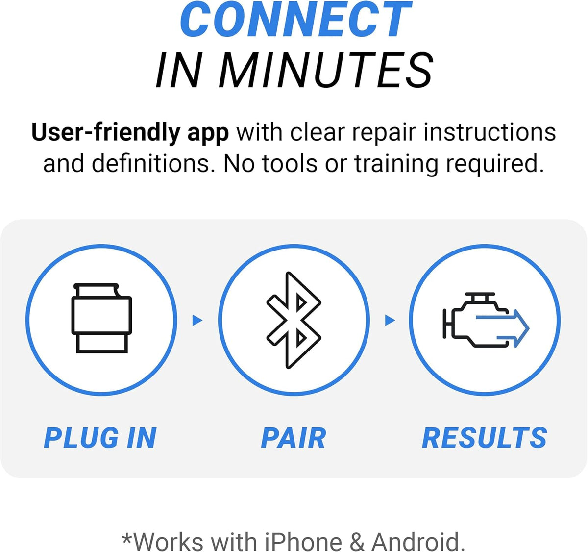 BlueDriver Pro Next Gen OBD2 Scanner