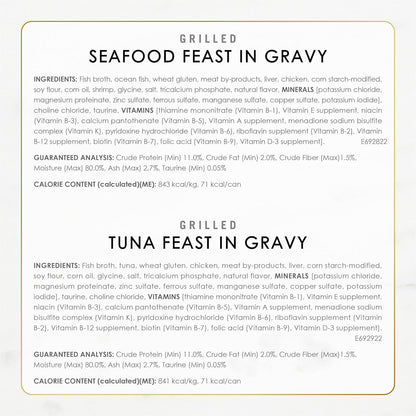 Purina Fancy Feast Grilled Wet Cat Food