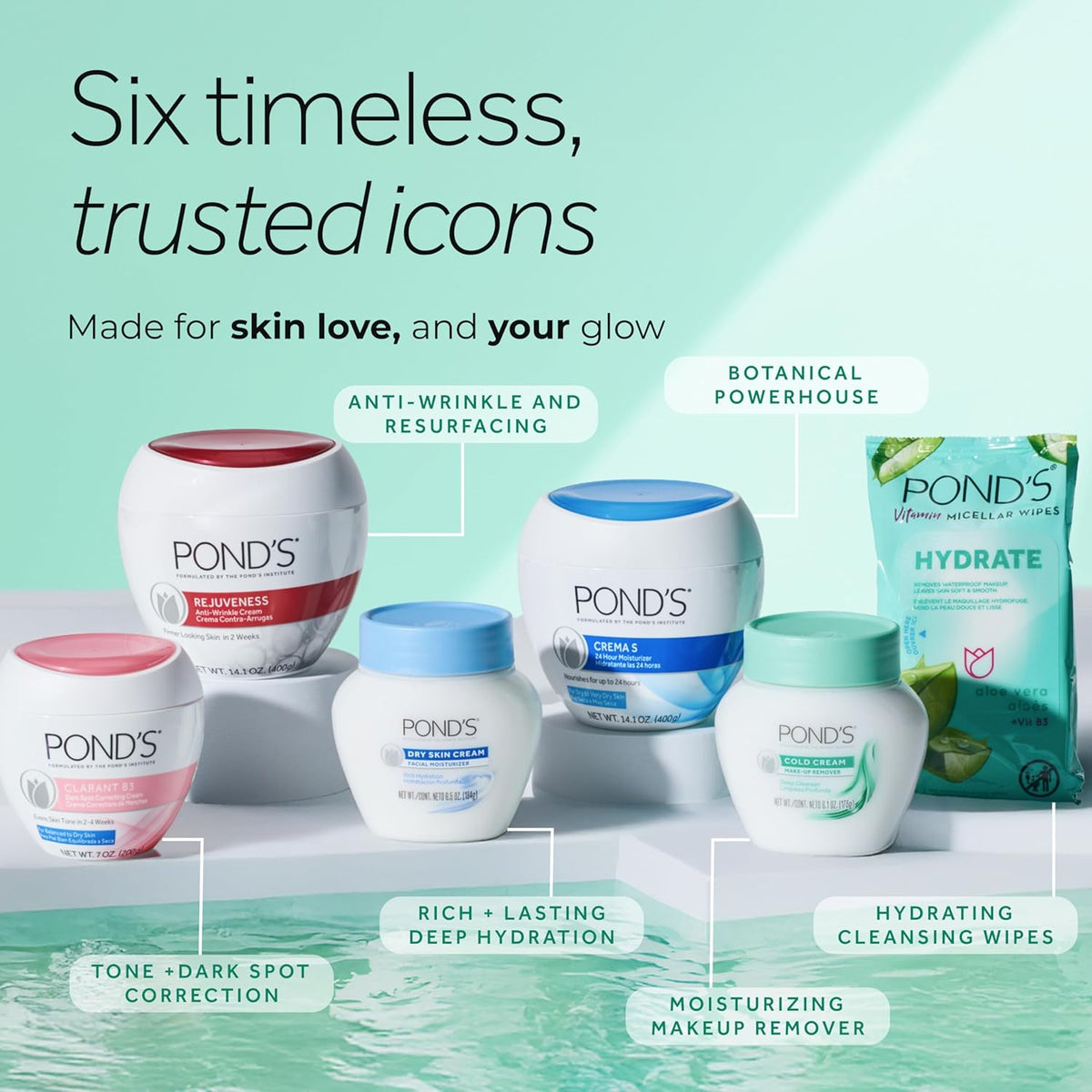 POND’S Rejuveness Face Cream