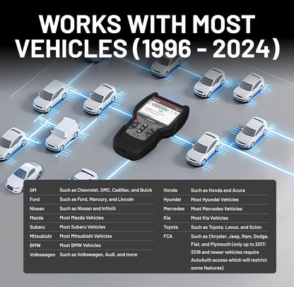 Innova 5610 OBD2 Bidirectional Scan Tool