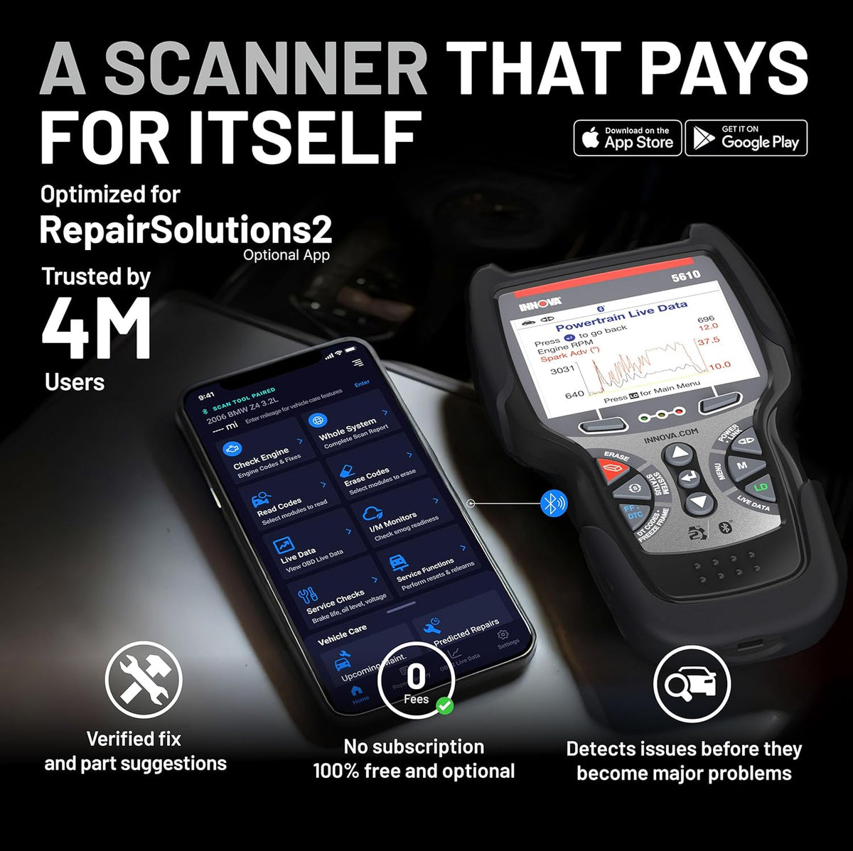 Innova 5610 OBD2 Bidirectional Scan Tool