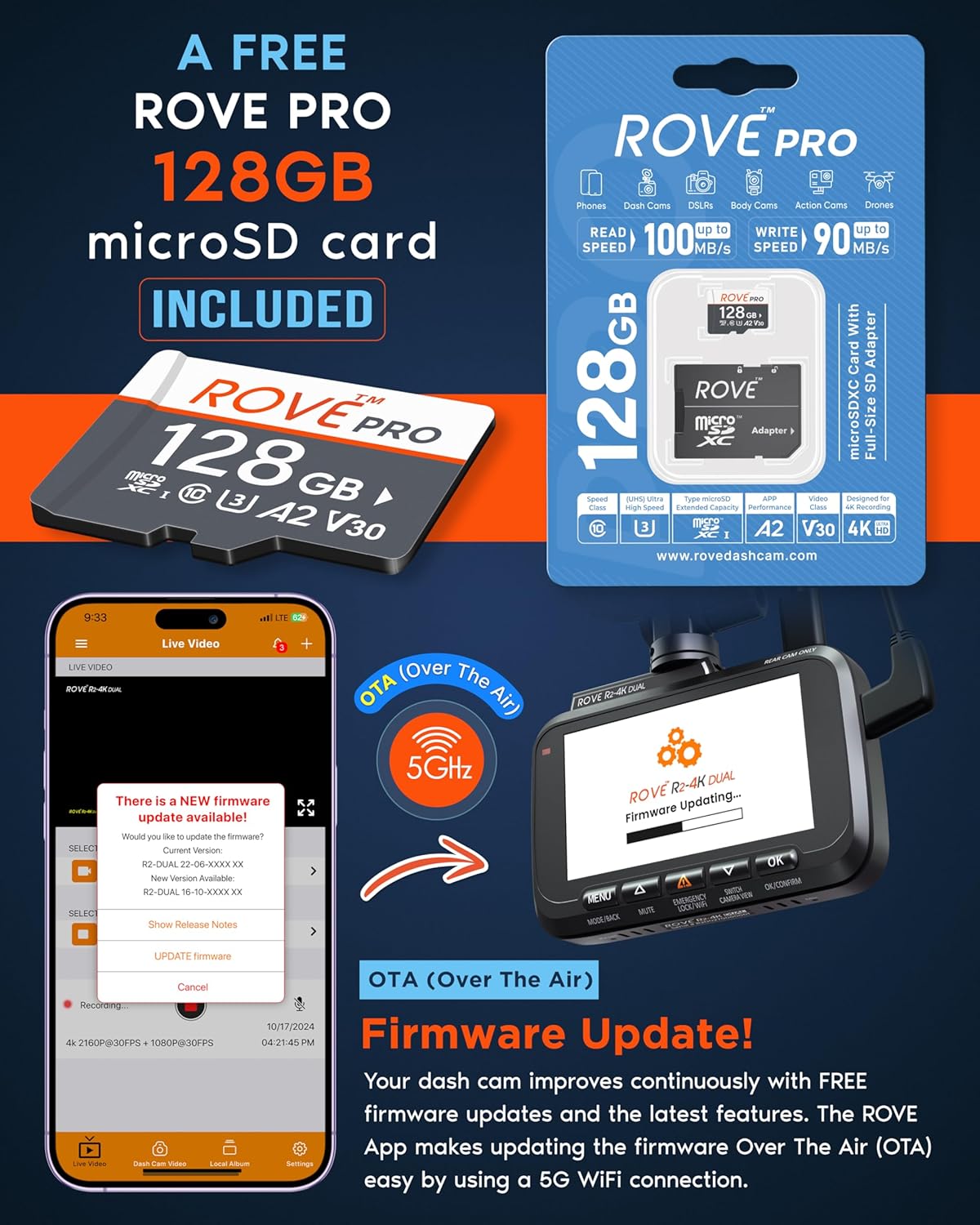ROVE R2-4K DUAL Dash Cam Front and Rear,