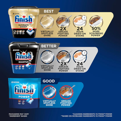 Finish Quantum Dishwasher Pods