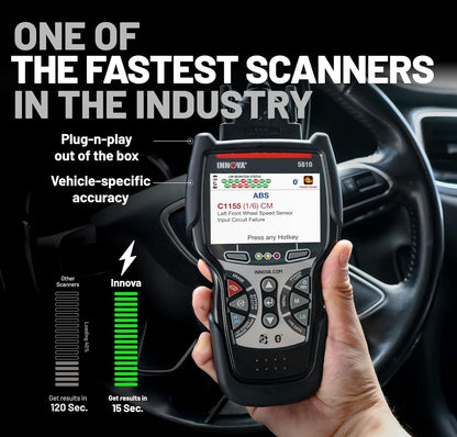 Innova 5610 OBD2 Bidirectional Scan Tool