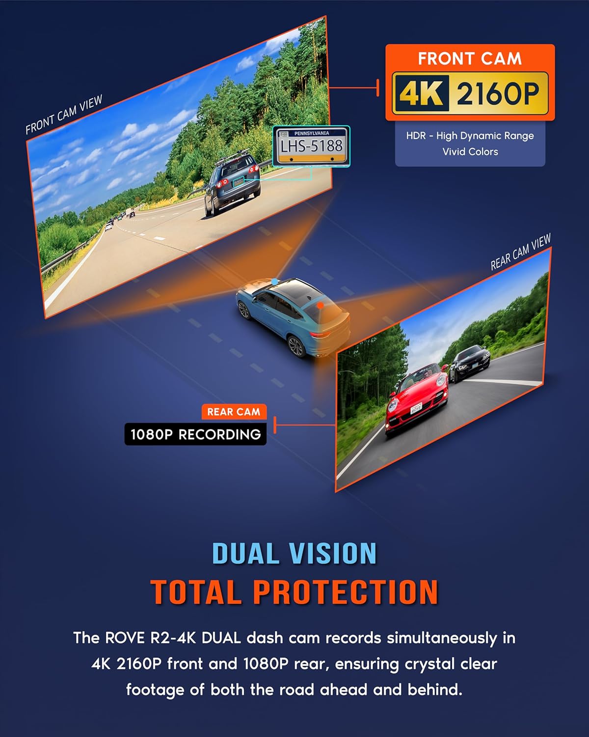 ROVE R2-4K DUAL Dash Cam Front and Rear,