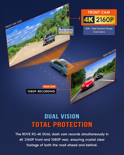 ROVE R2-4K DUAL Dash Cam Front and Rear,