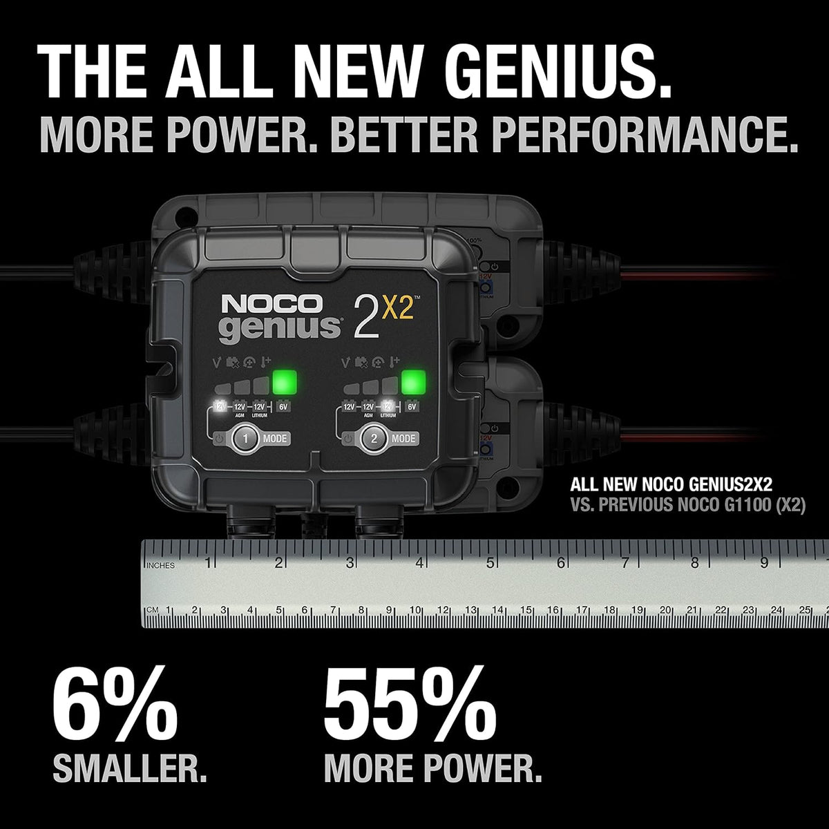 NOCO GENIUS2X2: 4A 2-Bank Smart Battery Charger